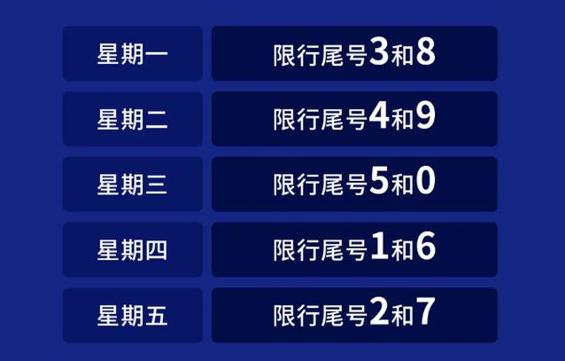 【今日秦皇岛限行多少号/2025秦皇岛今日限号】-第4张图片 【今日秦皇岛限行多少号/2025秦皇岛今日限号】-第4张图片