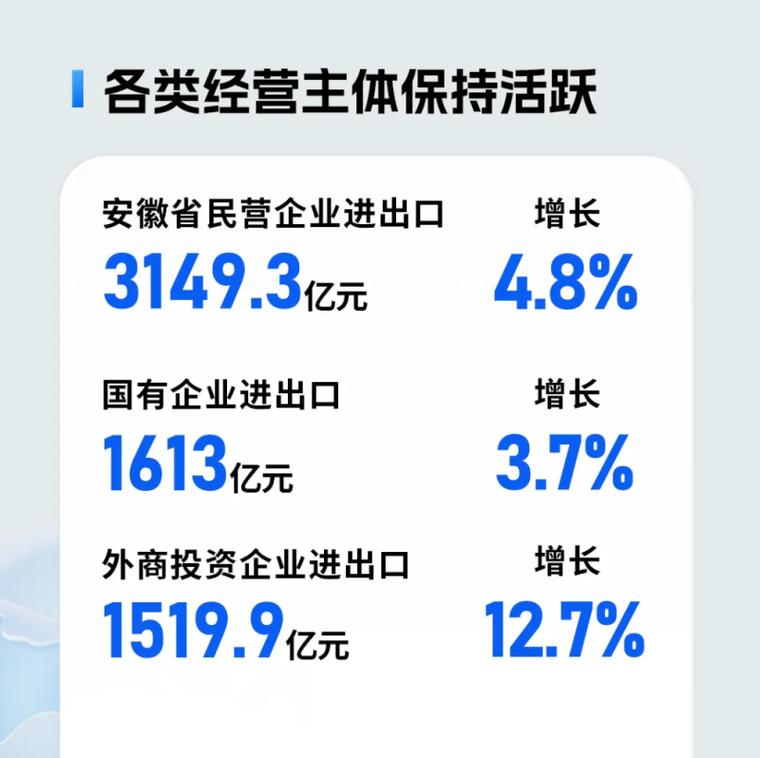 【安徽疫情趋势/安徽疫情动态趋势】-第5张图片 【安徽疫情趋势/安徽疫情动态趋势】-第5张图片