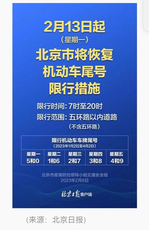 限行调整/限行调整!涉及夷陵中学等学校