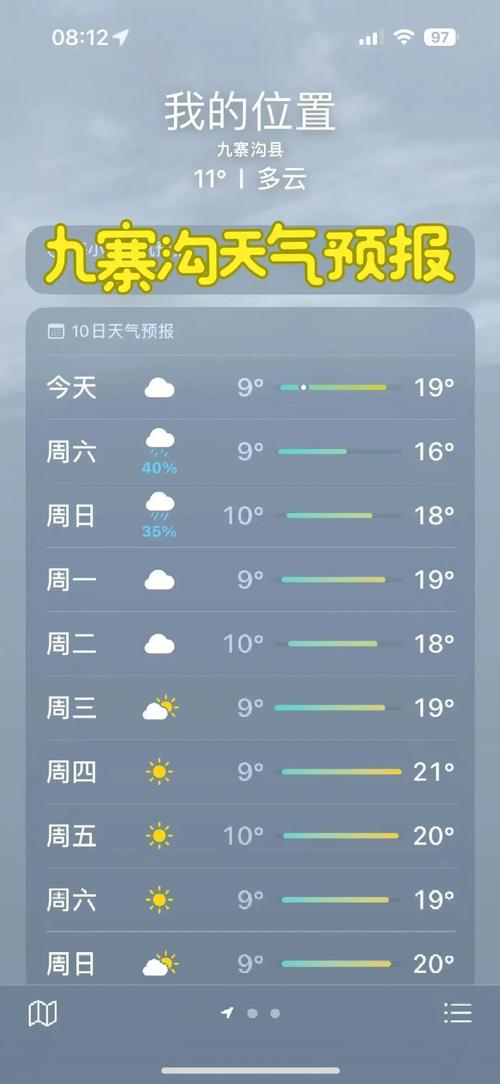 九寨沟一周天气预报,九寨沟一周天气预报最新消息今天-第4张图片 九寨沟一周天气预报,九寨沟一周天气预报最新消息今天-第4张图片