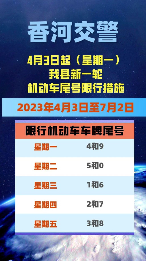 香河限行-香河限行吗最新通知