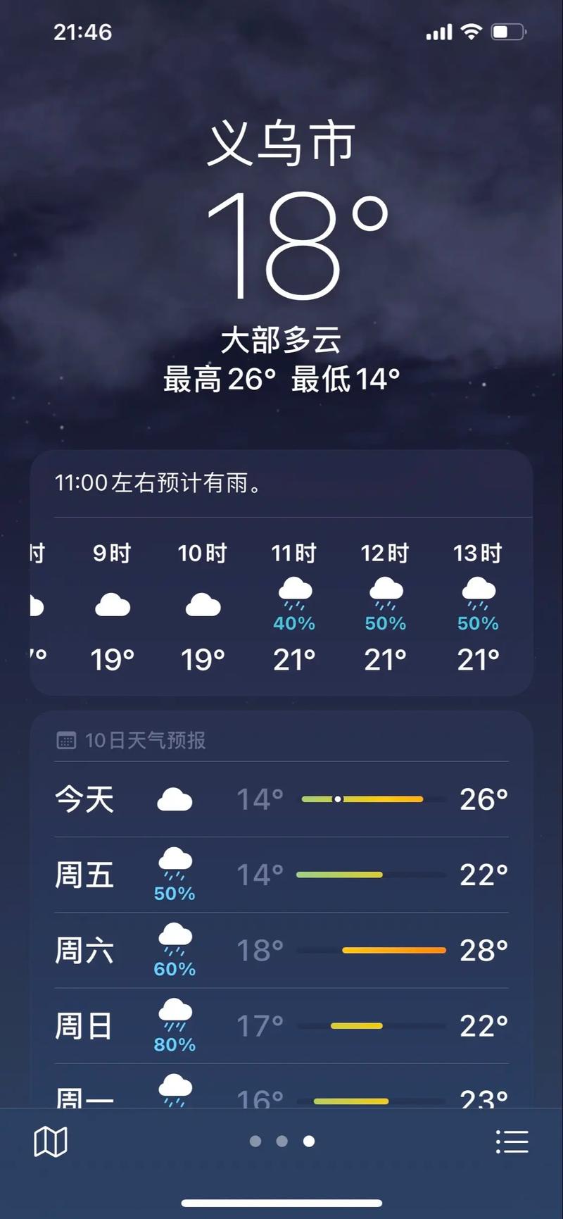 义乌天气预报查询-义乌天气预报查询15天-第5张图片 义乌天气预报查询-义乌天气预报查询15天-第5张图片
