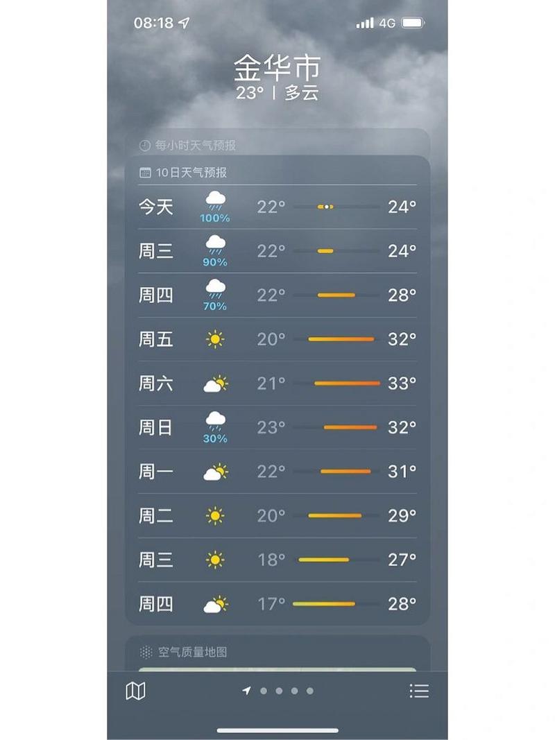 义乌天气预报查询-义乌天气预报查询15天-第6张图片 义乌天气预报查询-义乌天气预报查询15天-第6张图片