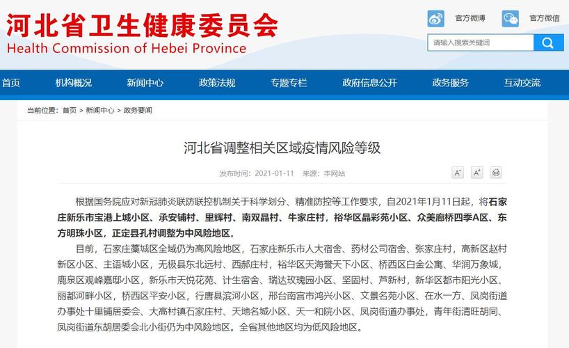 2021年河北石家庄最新疫情/河北石家庄最新疫情人数-第6张图片 2021年河北石家庄最新疫情/河北石家庄最新疫情人数-第6张图片