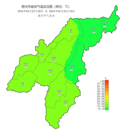 关于“德州30天天气预报”你可能想知道-第5张图片 关于“德州30天天气预报”你可能想知道-第5张图片