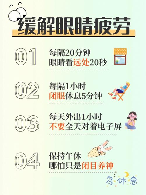 【按照疫情放松/疫情放松时间】