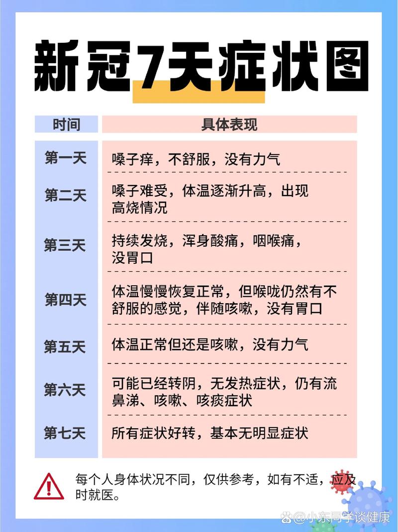 【按照疫情放松/疫情放松时间】-第5张图片 【按照疫情放松/疫情放松时间】-第5张图片