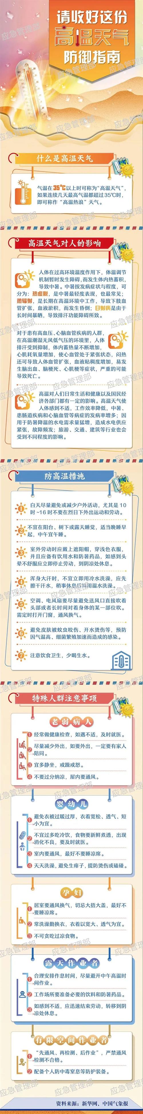 江苏南通天气-江苏南通天气预报7天一周-第4张图片 江苏南通天气-江苏南通天气预报7天一周-第4张图片