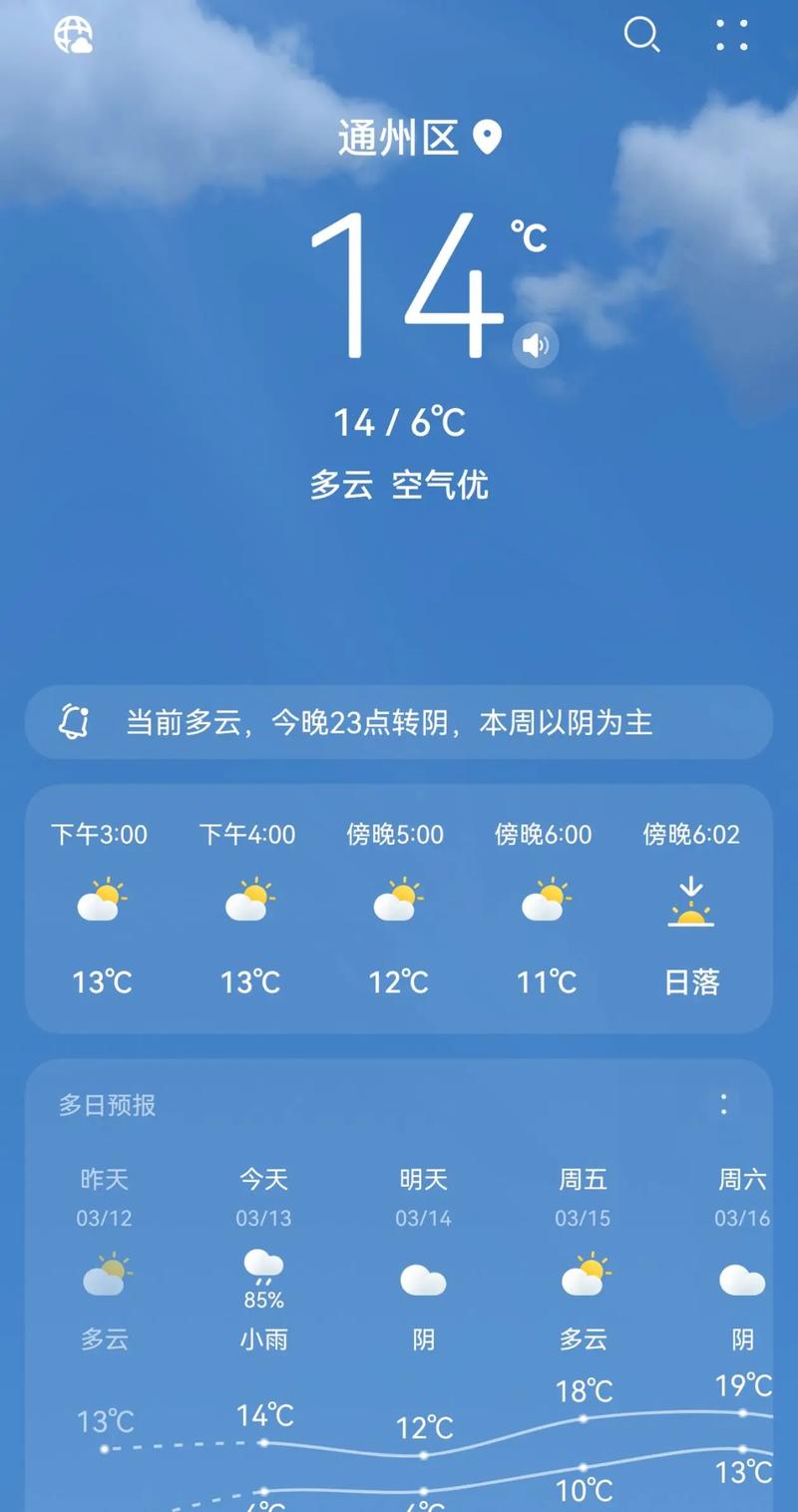 江苏南通天气-江苏南通天气预报7天一周-第6张图片 江苏南通天气-江苏南通天气预报7天一周-第6张图片