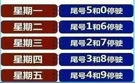 任丘限行,任丘限行最新通知-第3张图片 任丘限行,任丘限行最新通知-第3张图片