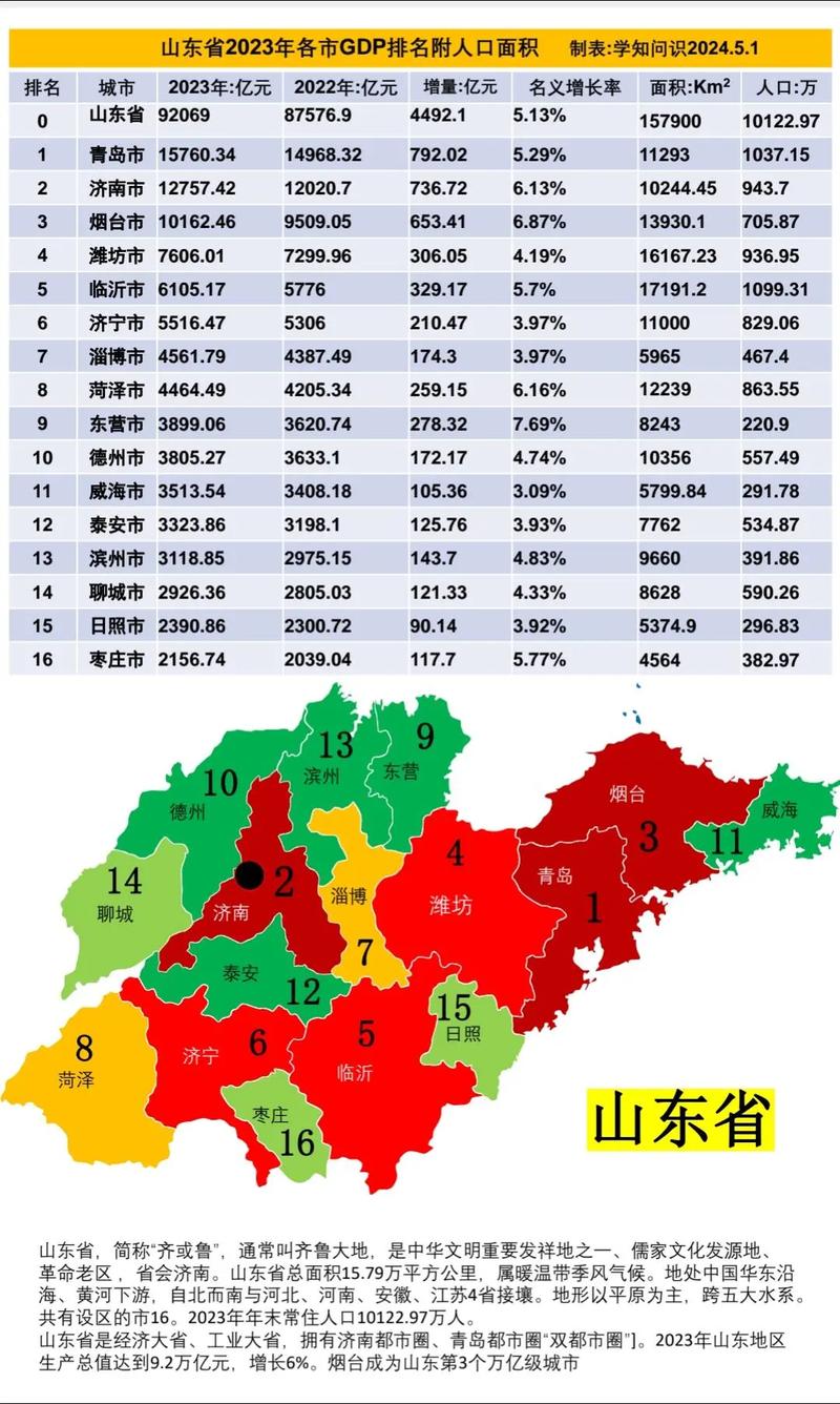 关于“昌邑市天气预报”你可能想知道-第3张图片 关于“昌邑市天气预报”你可能想知道-第3张图片