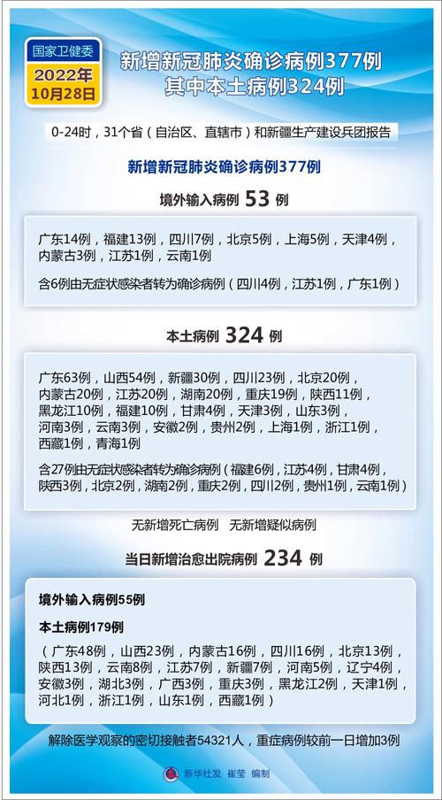 【2021疫情反弹/2021疫情反弹时间】-第2张图片