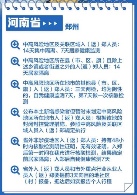 安阳疫情最新,安阳疫情最新数据-第1张图片 安阳疫情最新,安阳疫情最新数据-第1张图片
