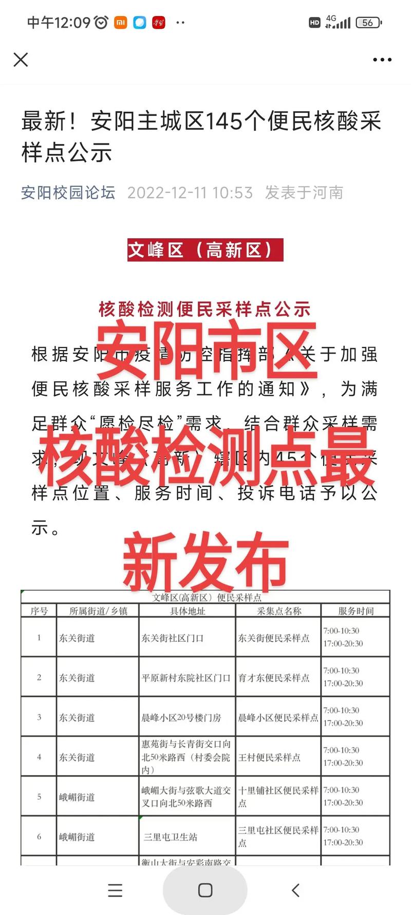 安阳疫情最新,安阳疫情最新数据-第5张图片 安阳疫情最新,安阳疫情最新数据-第5张图片