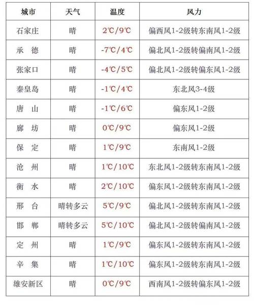 安阳疫情最新,安阳疫情最新数据-第6张图片 安阳疫情最新,安阳疫情最新数据-第6张图片