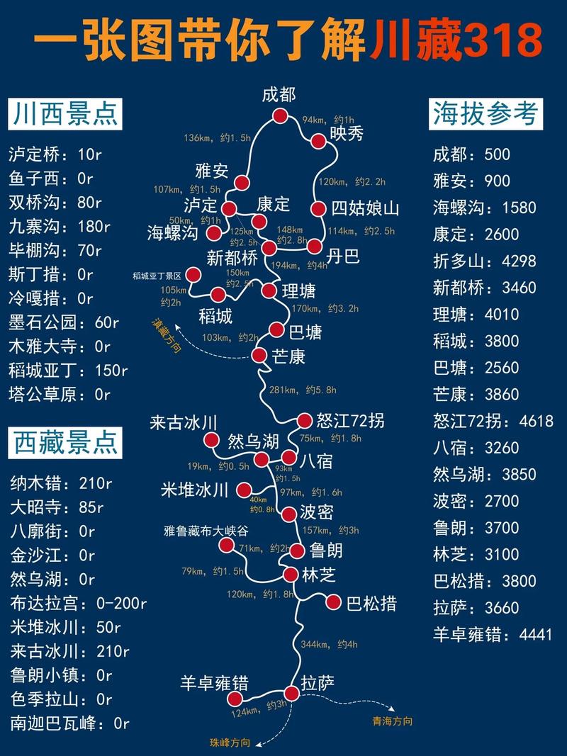 波密限行,波密限行路段-第1张图片 波密限行,波密限行路段-第1张图片