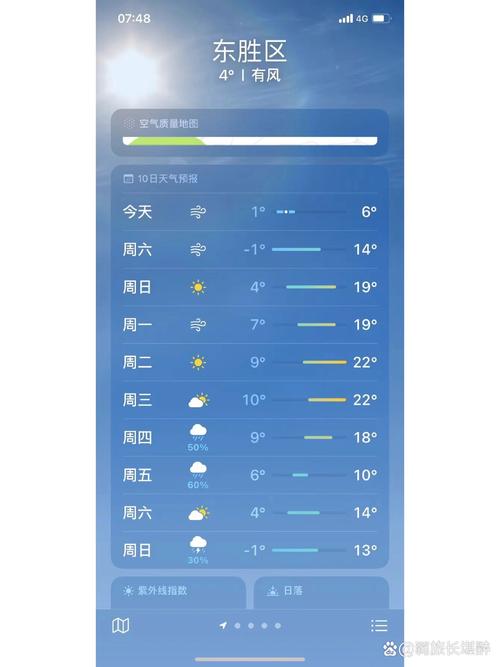 扎兰屯天气预报-扎兰屯天气预报15天查询一周?-第3张图片 扎兰屯天气预报-扎兰屯天气预报15天查询一周?-第3张图片
