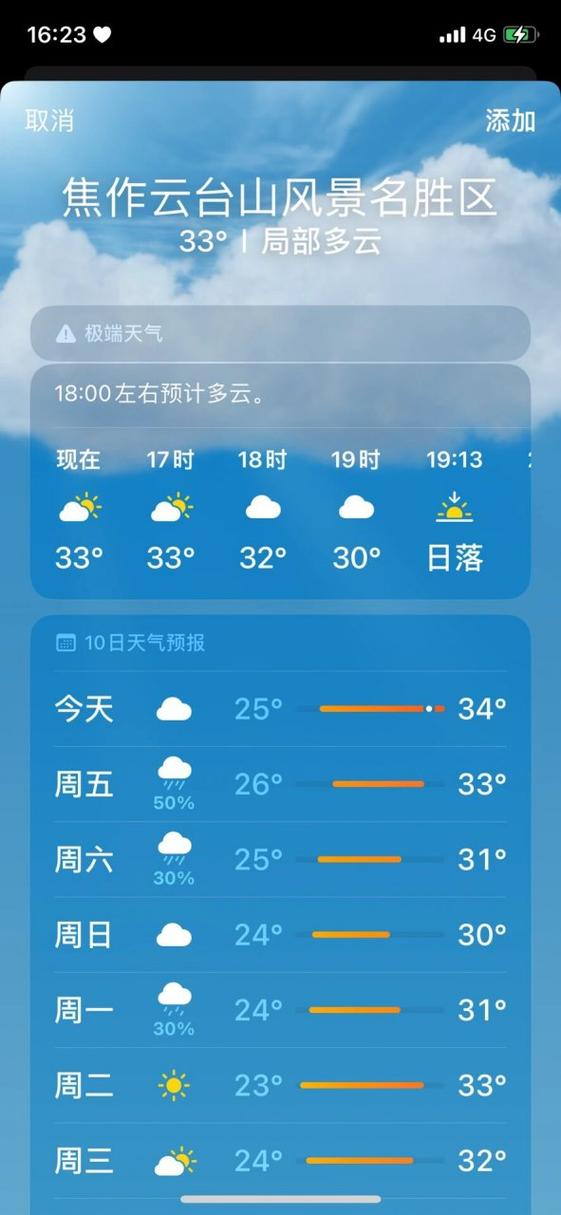 河南天气趋势/河南天气趋势图-第7张图片 河南天气趋势/河南天气趋势图-第7张图片