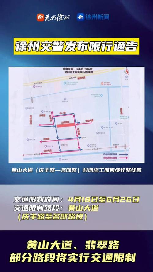 徐州市限行/徐州市限行吗-第5张图片 徐州市限行/徐州市限行吗-第5张图片