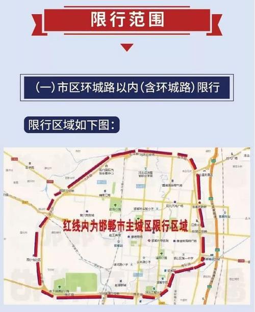 邯郸市限行区域/邯郸市区限行号码-第3张图片 邯郸市限行区域/邯郸市区限行号码-第3张图片