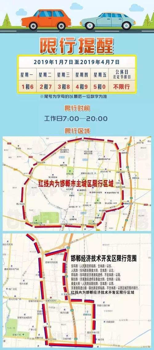 邯郸市限行区域/邯郸市区限行号码-第6张图片 邯郸市限行区域/邯郸市区限行号码-第6张图片