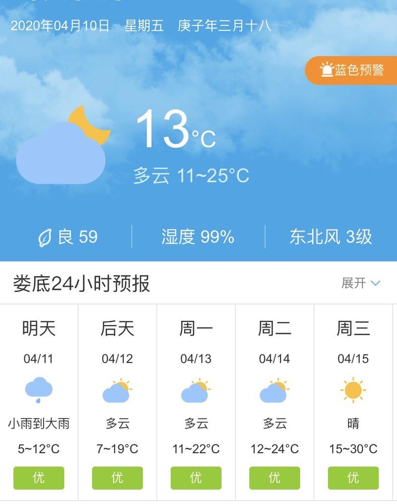 娄底天气/娄底天气预报15天查询结果是