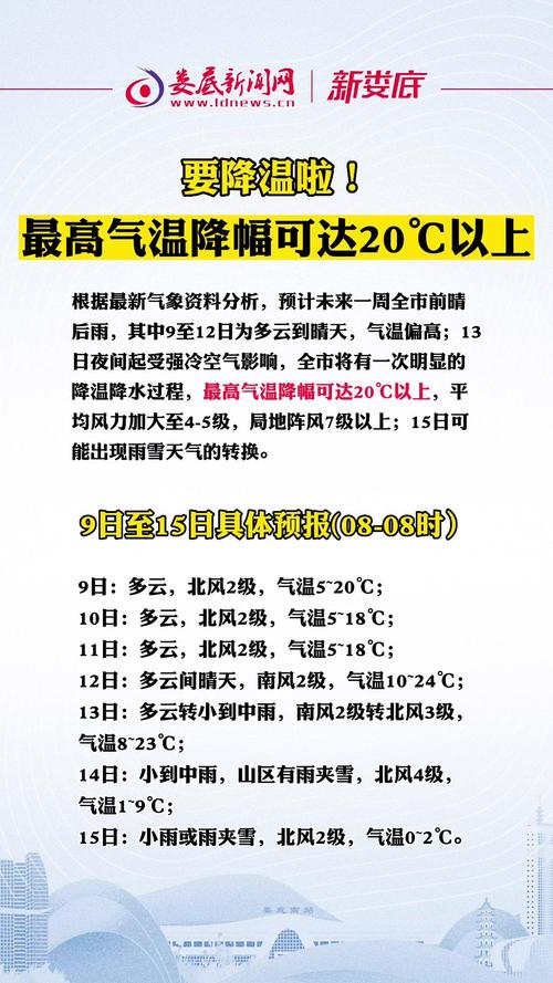 娄底天气/娄底天气预报15天查询结果是-第8张图片 娄底天气/娄底天气预报15天查询结果是-第8张图片
