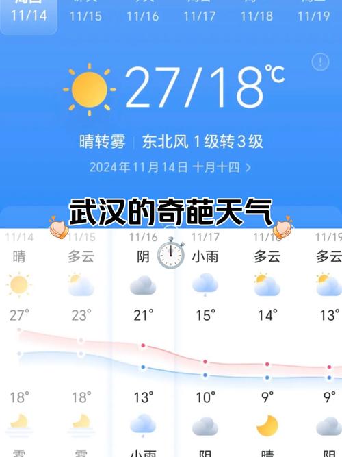 【风景区天气预报/婺源风景区天气预报】-第5张图片 【风景区天气预报/婺源风景区天气预报】-第5张图片