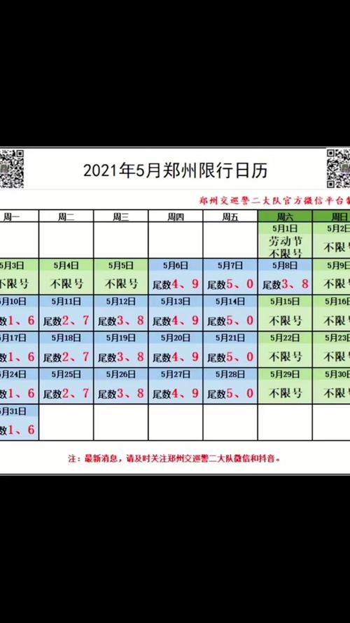 郑州外地车限行/郑州外地车限行车牌号周一至周日-第6张图片 郑州外地车限行/郑州外地车限行车牌号周一至周日-第6张图片