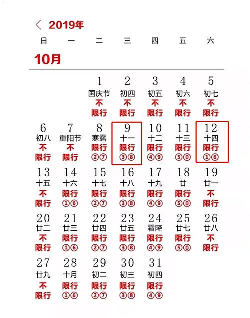 【周三尾号限行/周三尾号限行区域】-第3张图片 【周三尾号限行/周三尾号限行区域】-第3张图片