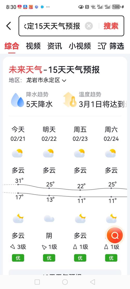 天气情况-天气情况英语-第6张图片 天气情况-天气情况英语-第6张图片