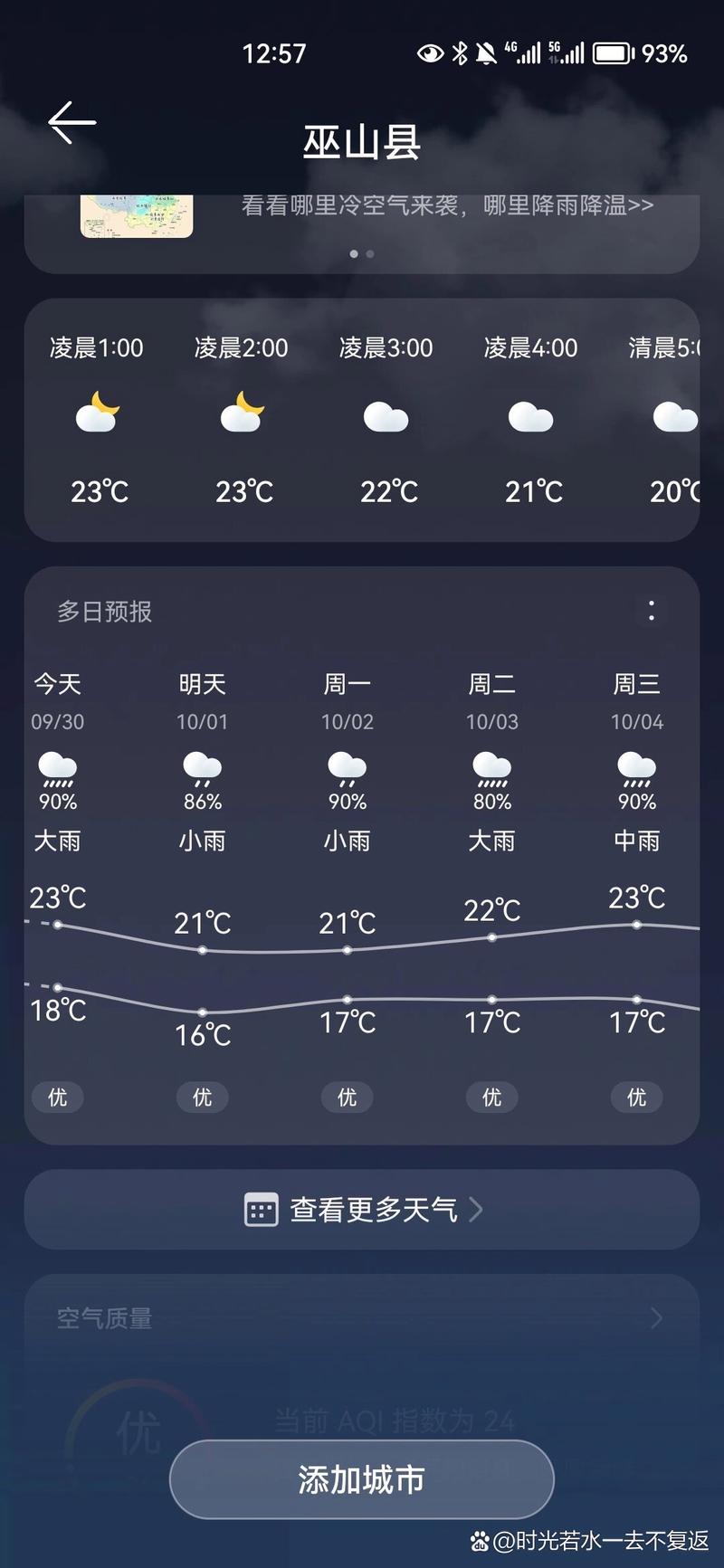 【巴东天气预报/巴东天气预报15天最新消息】-第5张图片 【巴东天气预报/巴东天气预报15天最新消息】-第5张图片
