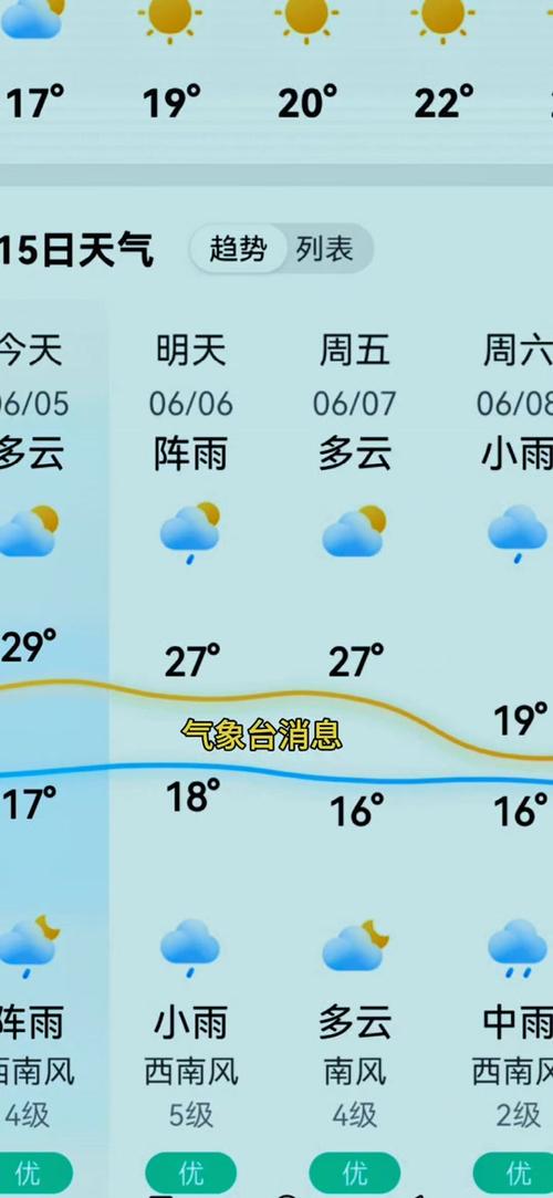 吉林省长春市农安县天气/农安县天气预报实时-第3张图片 吉林省长春市农安县天气/农安县天气预报实时-第3张图片