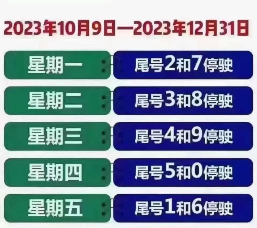 关于“元氏限行范围图”你可能想知道-第6张图片 关于“元氏限行范围图”你可能想知道-第6张图片