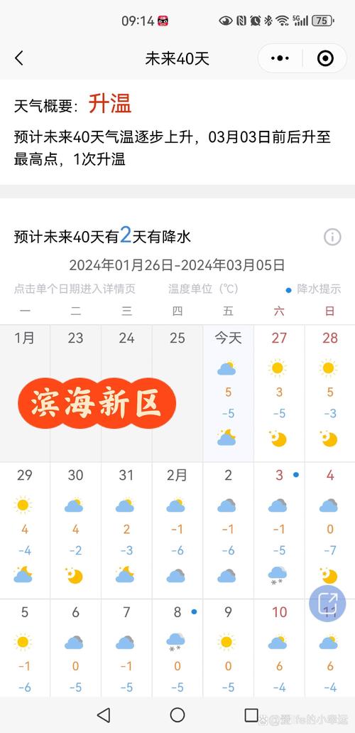 滨海天气预报一周,滨海天气预报一周15天查询-第3张图片 滨海天气预报一周,滨海天气预报一周15天查询-第3张图片