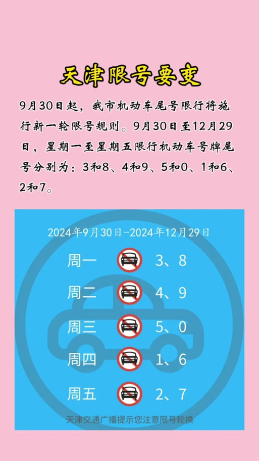 【天津机动车限行/2025年4月天津机动车限行】-第4张图片 【天津机动车限行/2025年4月天津机动车限行】-第4张图片