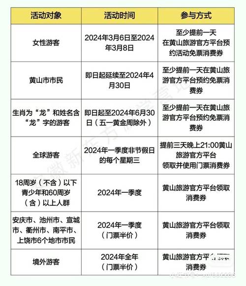 【安微石台疫情/安徽石台县城图片】-第6张图片 【安微石台疫情/安徽石台县城图片】-第6张图片