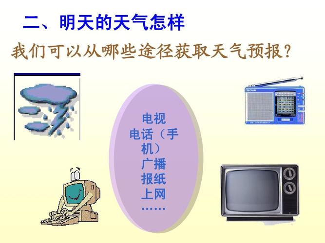 天气信息，天气信息有哪些内容-第8张图片