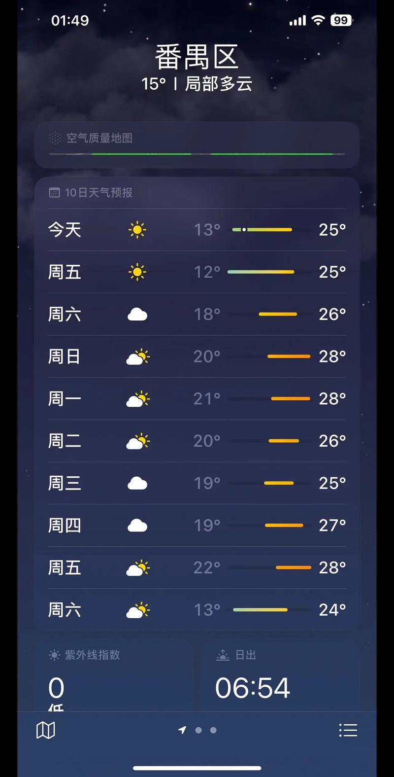 【广州天气预报查询一周15天气预报/广州天气预报15天查询准确】-第1张图片 【广州天气预报查询一周15天气预报/广州天气预报15天查询准确】-第1张图片