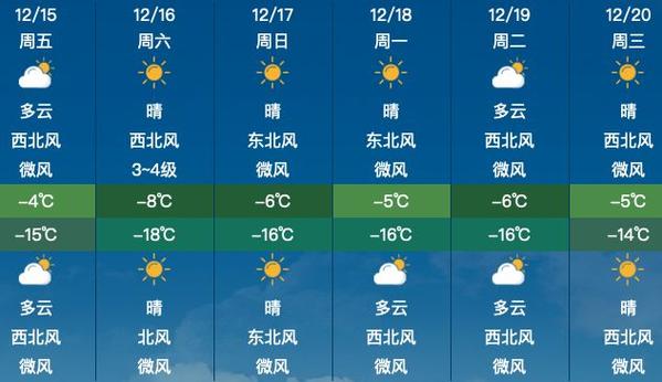 北京市昌平区天气-北京天气现在穿什么衣服适宜-第1张图片 北京市昌平区天气-北京天气现在穿什么衣服适宜-第1张图片