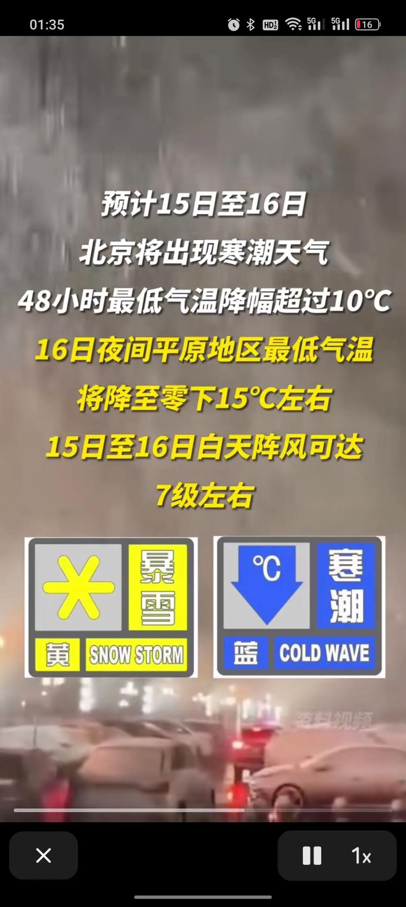 北京市昌平区天气-北京天气现在穿什么衣服适宜-第2张图片 北京市昌平区天气-北京天气现在穿什么衣服适宜-第2张图片