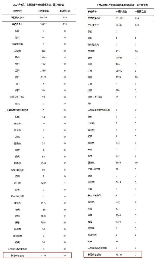 关于“安顺疫情诈骗”你可能想知道-第5张图片