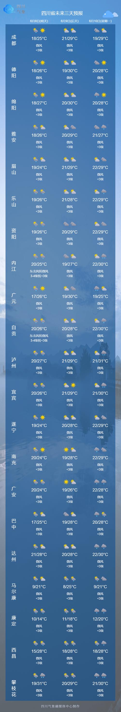 黑龙江黑河天气预报,黑龙江黑河天气预报15天查询结果是什么-第1张图片 黑龙江黑河天气预报,黑龙江黑河天气预报15天查询结果是什么-第1张图片