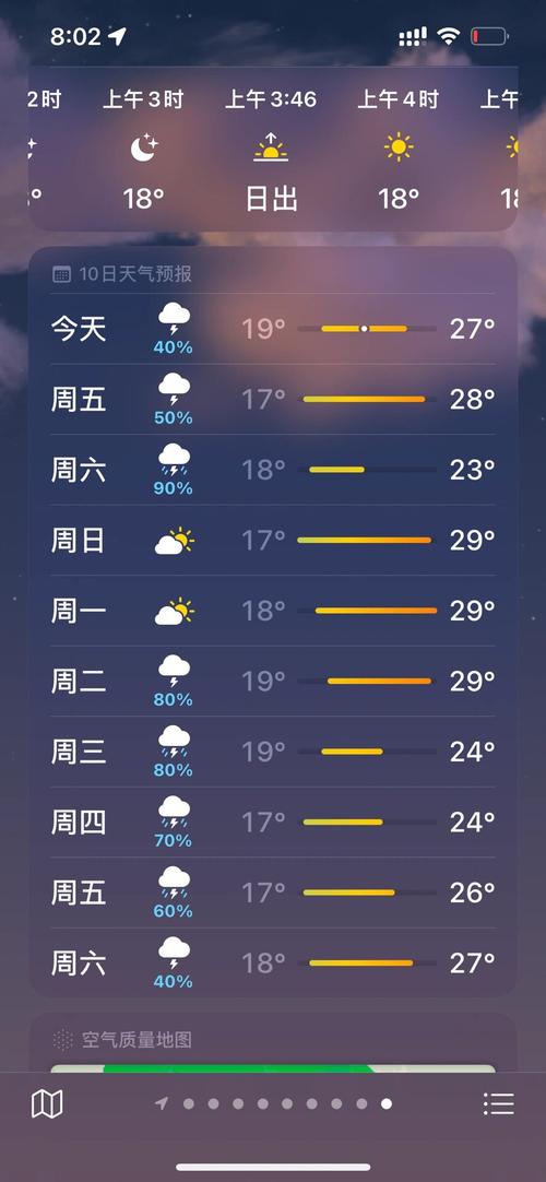 黑龙江黑河天气预报,黑龙江黑河天气预报15天查询结果是什么-第6张图片 黑龙江黑河天气预报,黑龙江黑河天气预报15天查询结果是什么-第6张图片