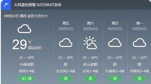 【崇明天气预报/崇明天气预报未来15天】-第5张图片 【崇明天气预报/崇明天气预报未来15天】-第5张图片