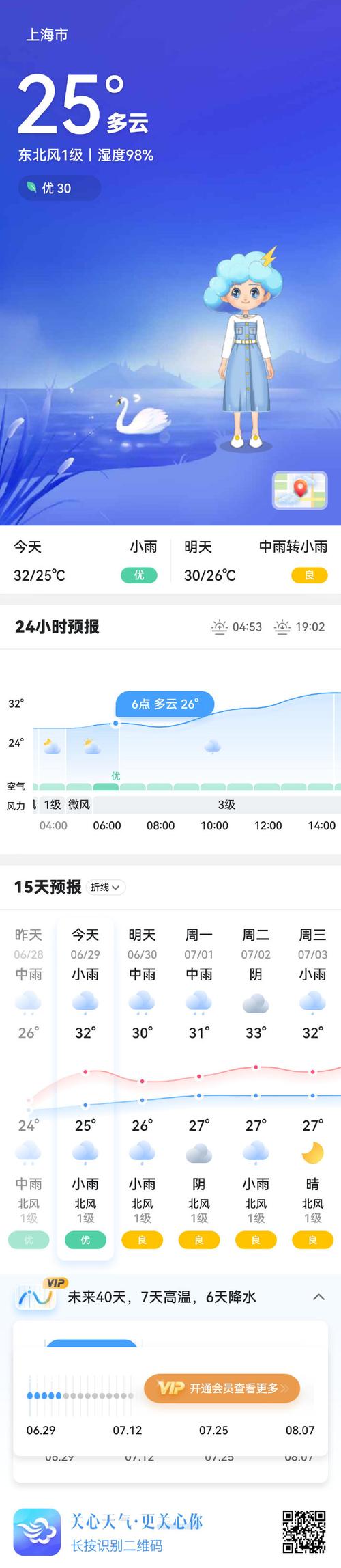 【崇明天气预报/崇明天气预报未来15天】-第7张图片 【崇明天气预报/崇明天气预报未来15天】-第7张图片