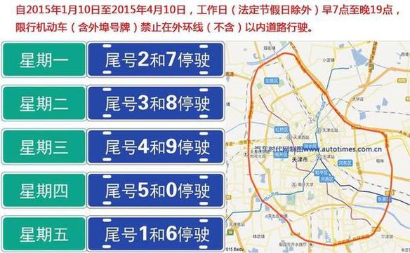外地车高峰限行/外地车高峰限行时间