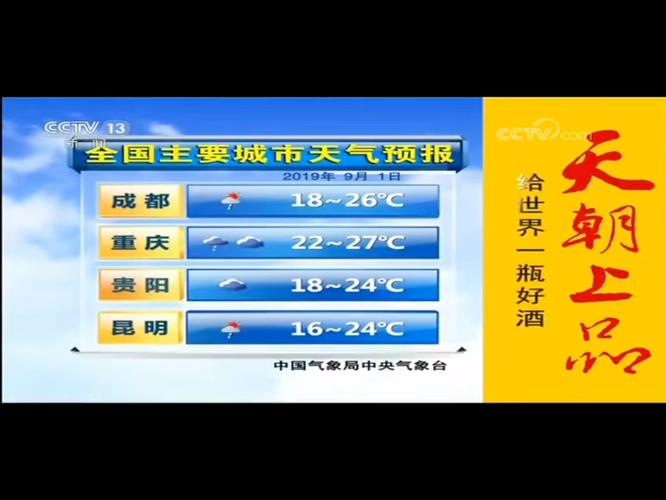 关于“延安天气预报一周”你可能想知道-第9张图片 关于“延安天气预报一周”你可能想知道-第9张图片