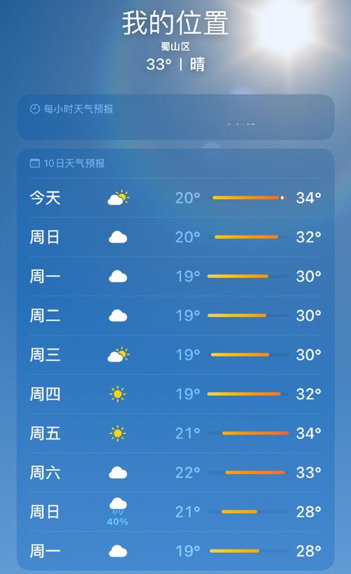 关于“合肥天气预报查询一周15天气预报”你可能想知道-第3张图片 关于“合肥天气预报查询一周15天气预报”你可能想知道-第3张图片