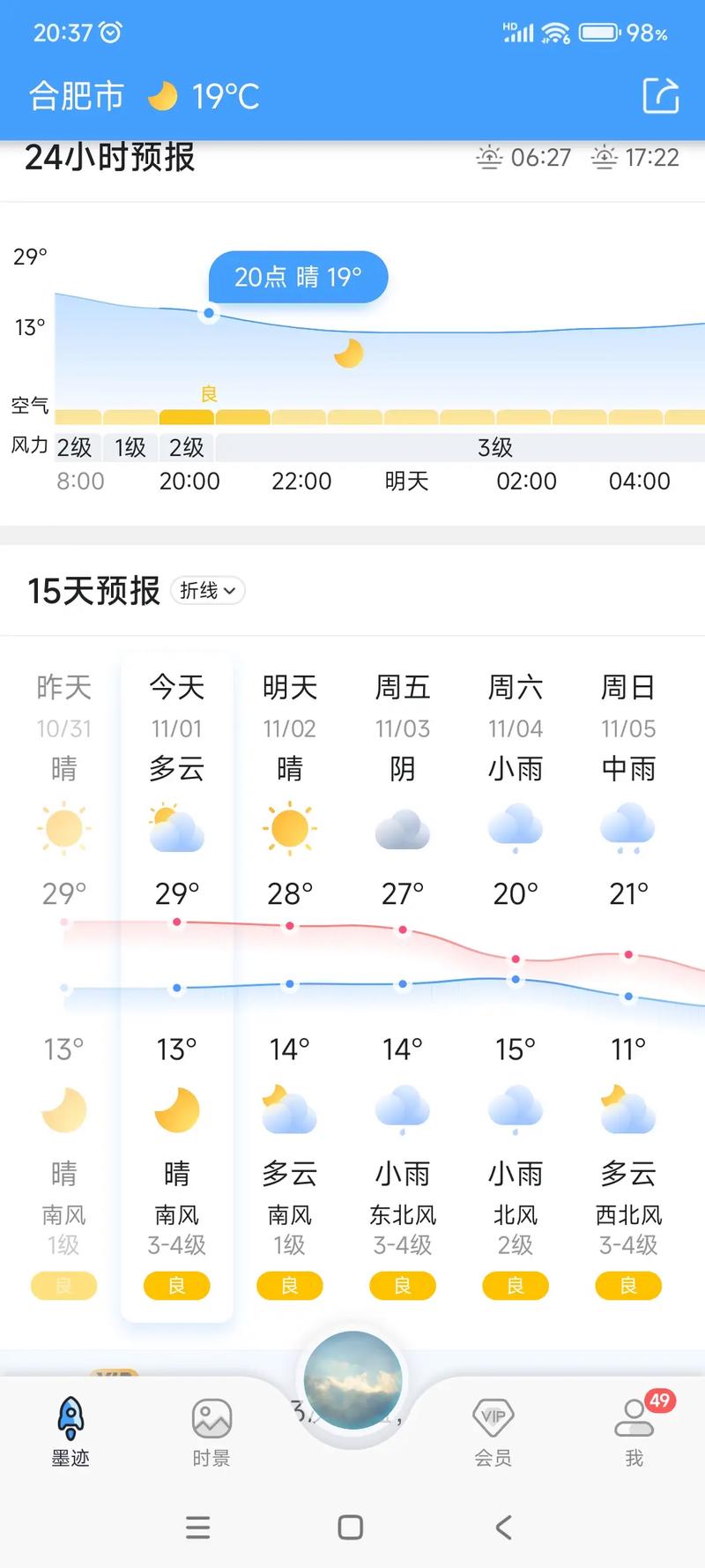 关于“合肥天气预报查询一周15天气预报”你可能想知道-第6张图片 关于“合肥天气预报查询一周15天气预报”你可能想知道-第6张图片